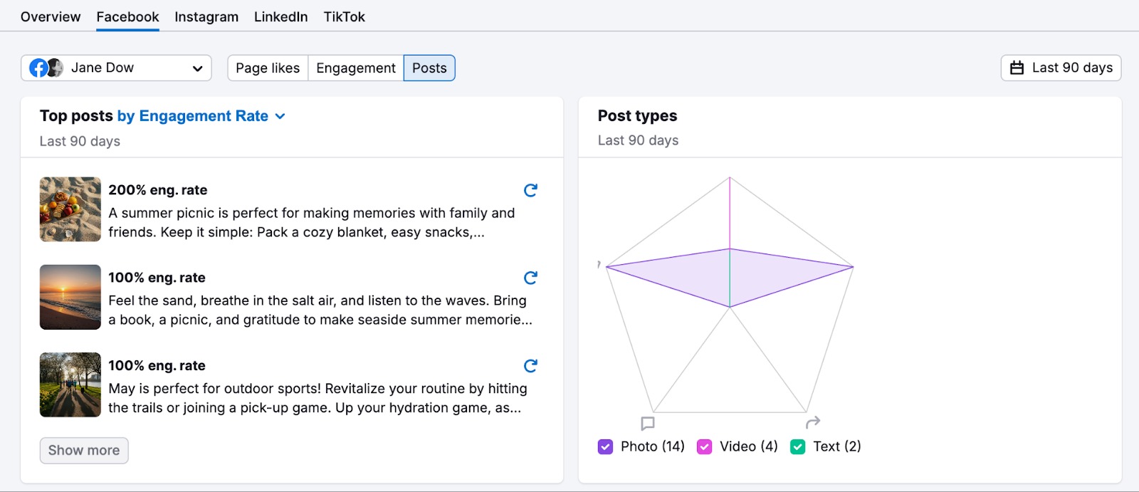 Social Analytics image 11